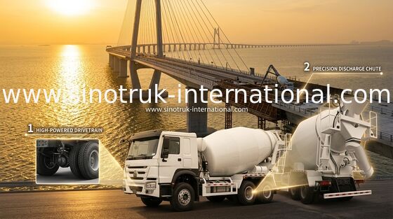 Sinotruk Howo Beton Karıştırma Kamyonu 380HP 6-10CBM 6 X 4 Euro 2 Karıştırma Tesisi RHD