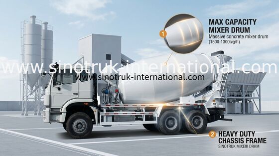 10CBM SINOTRUK HOHAN Beton Mikser Kamyon Euro2 290HP 6X4 RHD ZZ5255GJBM3846B1