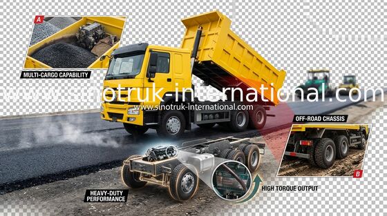 Madencilik Kullanımı İçin 371HP LHD SINOTRUK HOWO 6x4 Damperli Kamyon