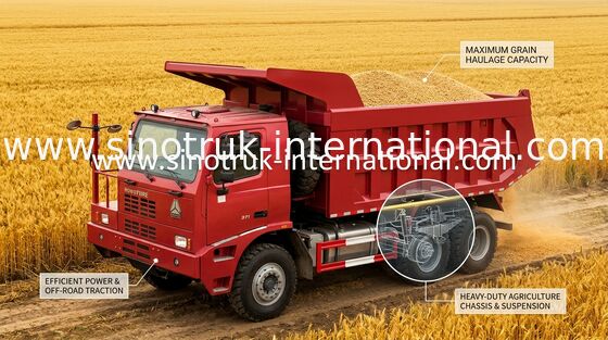 SINOTRUK HOWO 70 Madencilik Damperli Kamyon 6X4 LHD 371HP 70tons ZZ5707S3640AJ