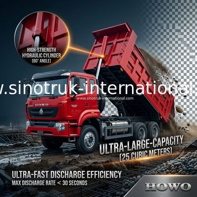SINOTRUK HOHAN Yeni Howo 6X4 RHD 10 Tekerlekli Tarpaulin Güçlendirilmiş Sert Arka Kapı Verimli Nakliye